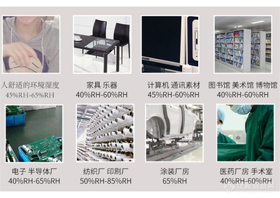 購買低價加濕機,買得便宜未必就省錢