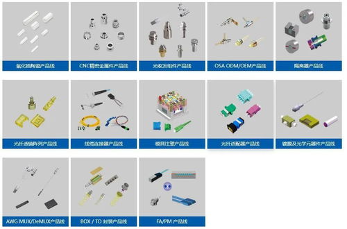 天孚通信 300394.sz 營收歸母增長穩健,持續看好有源產品放量