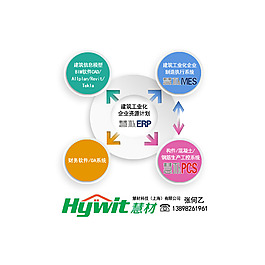 轉(zhuǎn)介紹流程圖圖片_轉(zhuǎn)介紹流程圖素材_轉(zhuǎn)介紹流程圖模板免費下載