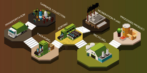 隔離等距垃圾回收圖標(biāo)單獨(dú)的回收袋廢物籃同的工廠矢量插圖