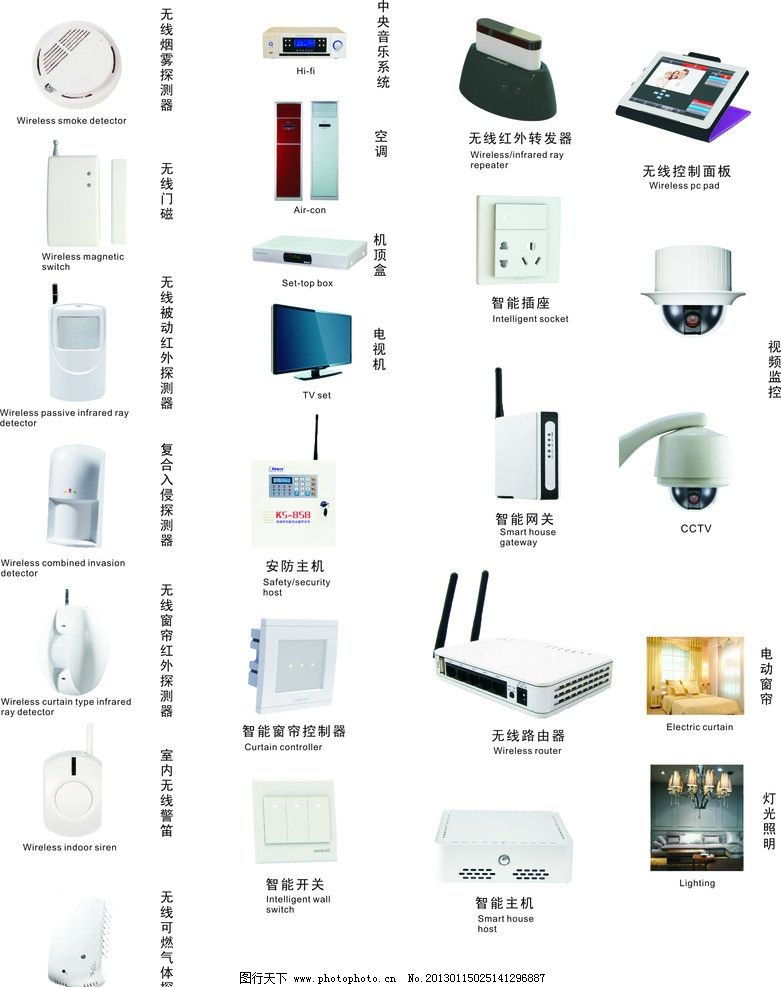 智能家居產(chǎn)品素材圖片