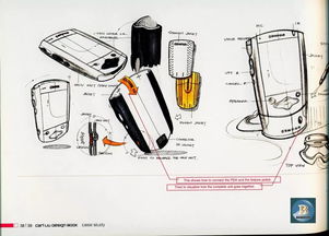 素材 產品手繪素材整理